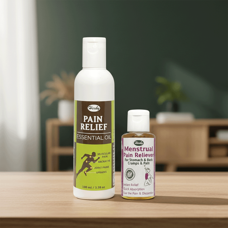 Pain Relief Kit