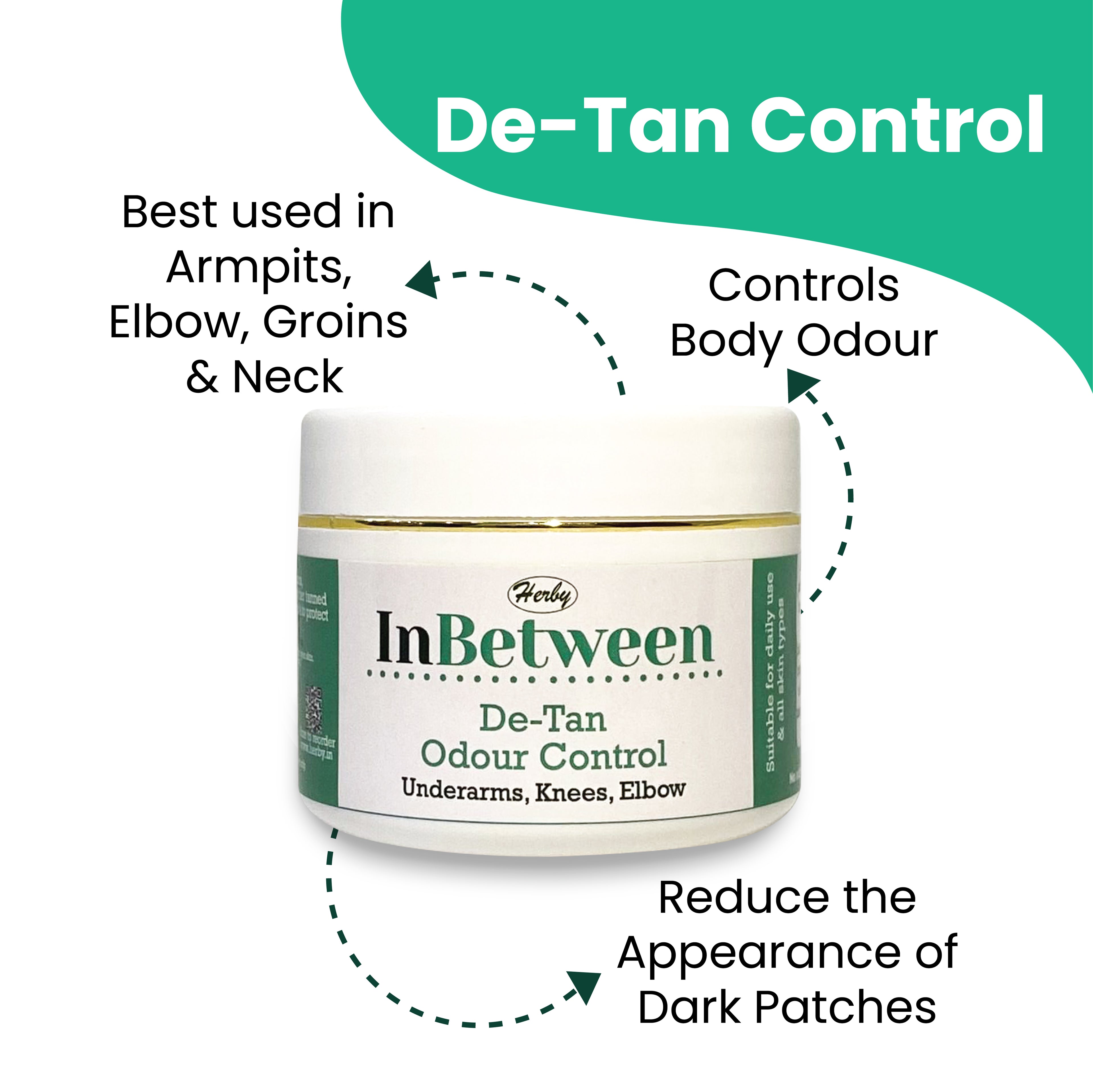 InBetween Gel